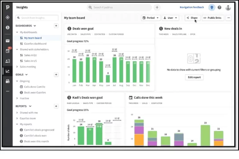 VIE Media Levels Up Customer Relationship Management with Master Automation System
